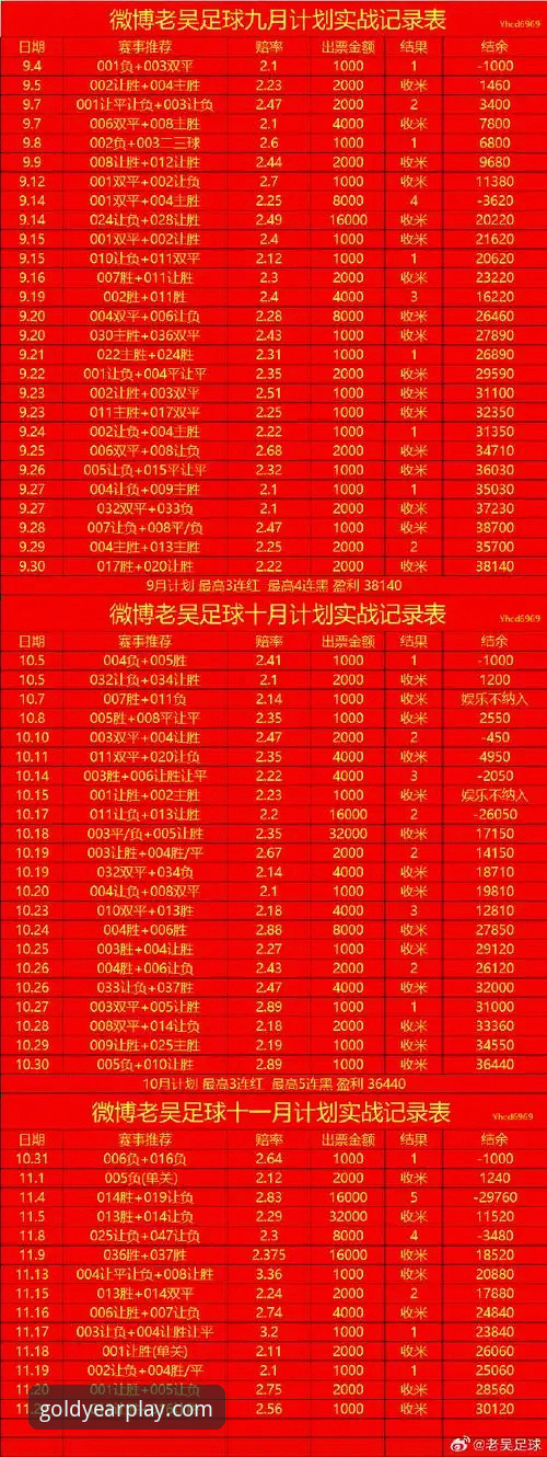 资深用户分享：兰道夫加时赛统治力实战经验，金年会体育v2.2.1版观赛评测